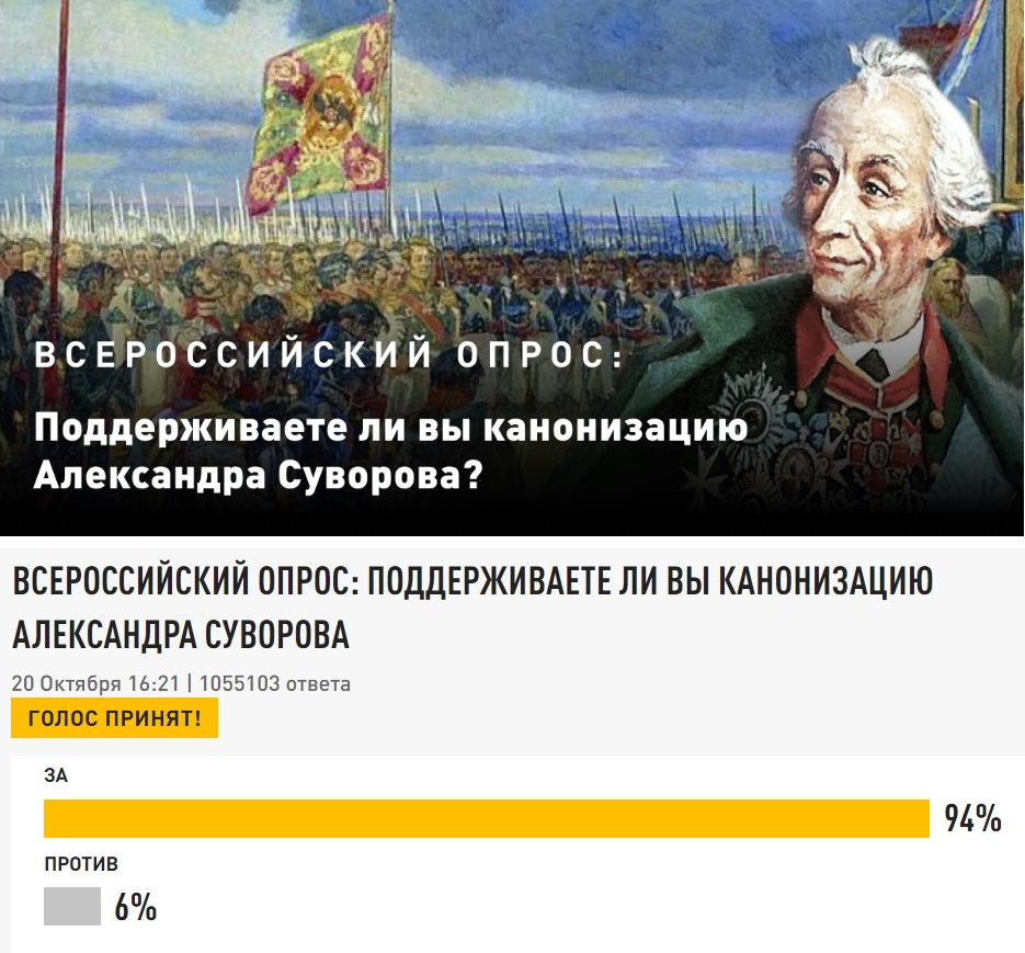 Более миллиона человек проголосовали за первые три дня опроса за  канонизацию генералиссимуса Александра Суворова — «Хачмерук» (Перекрёсток)